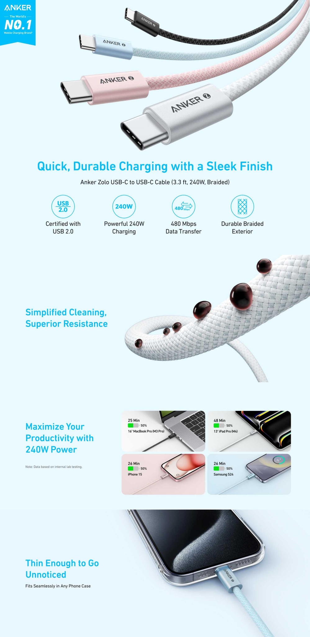 Anker Zolo USB C to USB C 240W Braided Fast Charging Cable A8060