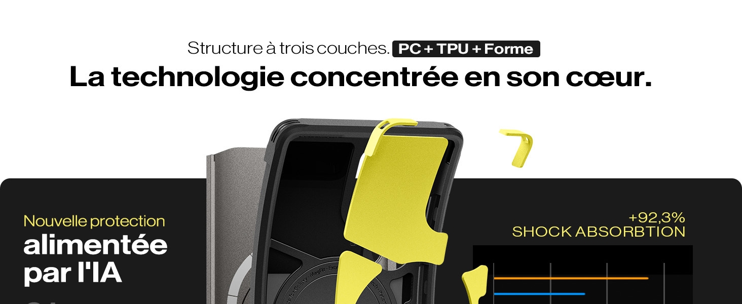 coque samsung s25 ultra protection