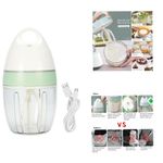 Batteur à Oeufs Gâteau Électrique,USB -900ML