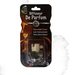 Parfum Automobile Miniature Pack - Prix en Algérie