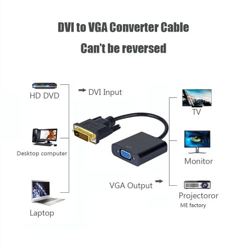 Adaptateur DVI Femelle Vers HDMI Mâle Full HD 1080p Convertisseur