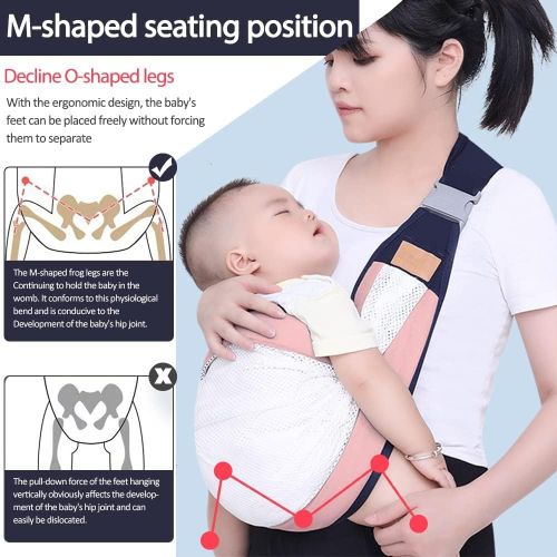 Porte-bébé ergonomique une épaule respirant réglable multicolor - Prix en  Algérie