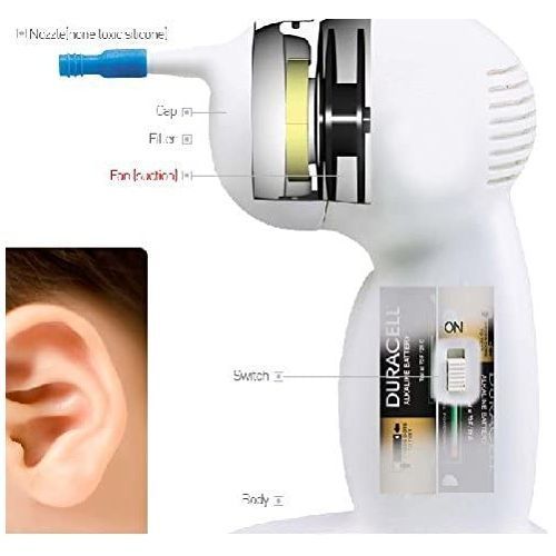 Aspirateur Electrique pour Nettoyage d'Oreille Aspiration Cérumen