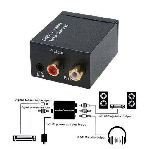Convertisseur audio coaxial et Toslink vers L/R analogique et