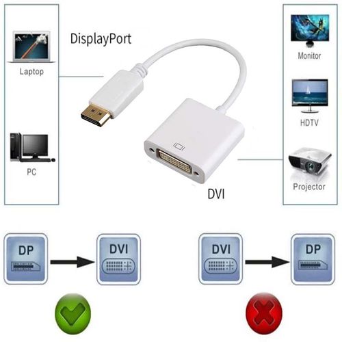 CABLING® 3 en 1 DisplayPort DP vers HDMI/DVI 24+5/VGA mâle à femelle câble  adaptateur convertisseur