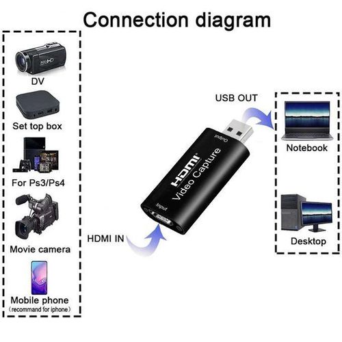 product_image_name-Générique-بطاقة التقاط الفيديو والصوت USB HDMI 4K 1080P لأجهزة PS4 وDVD والكاميرا والكمبيوتر-2