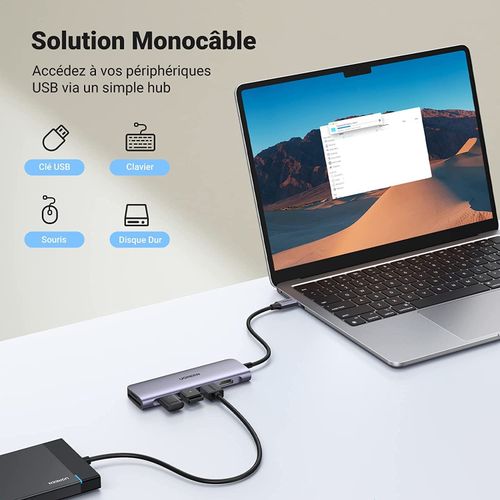 Hub USB C Adaptateur HDMI 4K (6en1) MicroSD Carte SD HDMI USB 3.0 - Prix en  Algérie