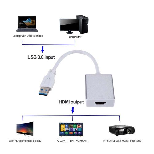 Convertisseur adaptateur USB 3.0 vers HDMI VGA