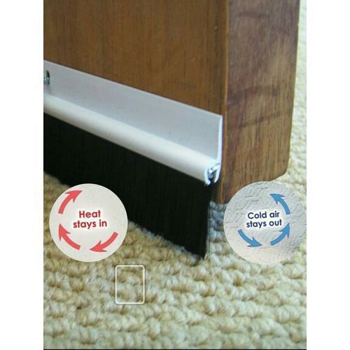 product_image_name-Générique-Protège Courant D'Air Bas De Porte 1M Pack 2 P -Noir-1