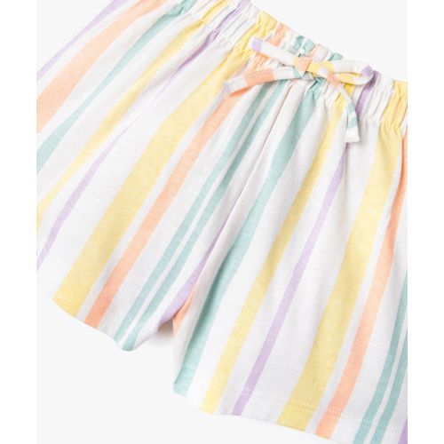 product_image_name-Gemo-Ensemble 2 pièces short et débardeur imprimés bébé fille-3