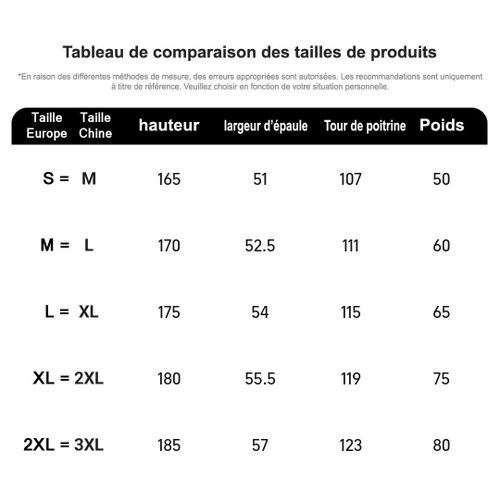 product_image_name-Chenxi-جاكيت رياضي كلاسيكي خفيف الوزن بسيط سترة واقية عصرية لخريف وشتاء - أزرق-4