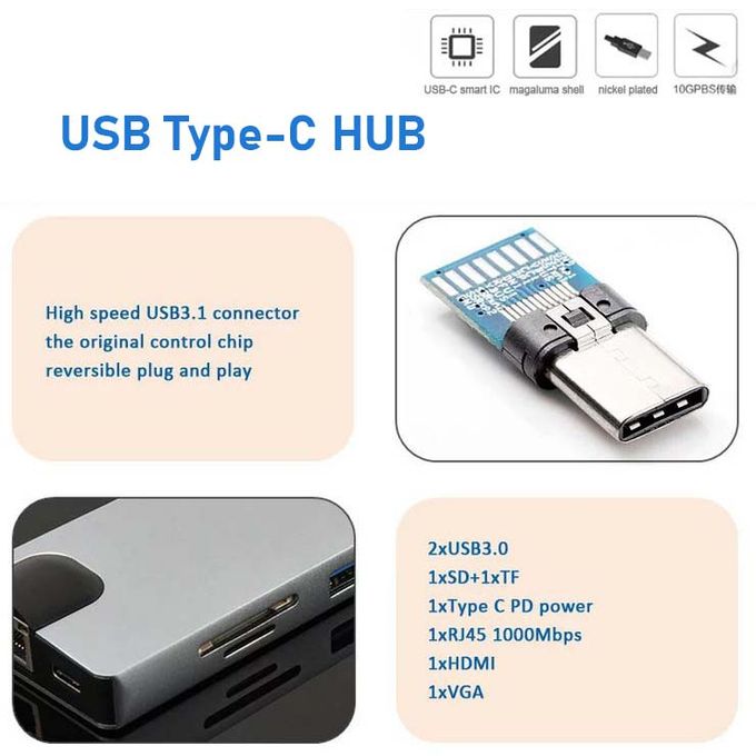 Adaptateur HUB 8 en 1 USB-C type-c to HDMI/RJ45/2*Type-C/SD/Micro SD/2*USB  3.0 - Prix en Algérie