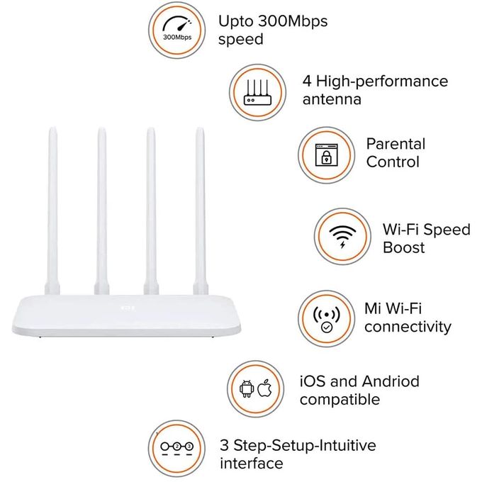 Xiaomi MI Router 4A Gigabit Edition - routeur sans fil 4 antennes Pas Cher