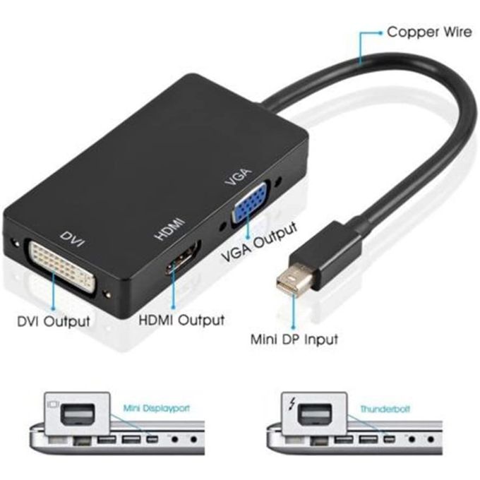 Adaptateur Mini DisplayPort (Mini DP) vers HDMI 30cm - Prix en Algérie