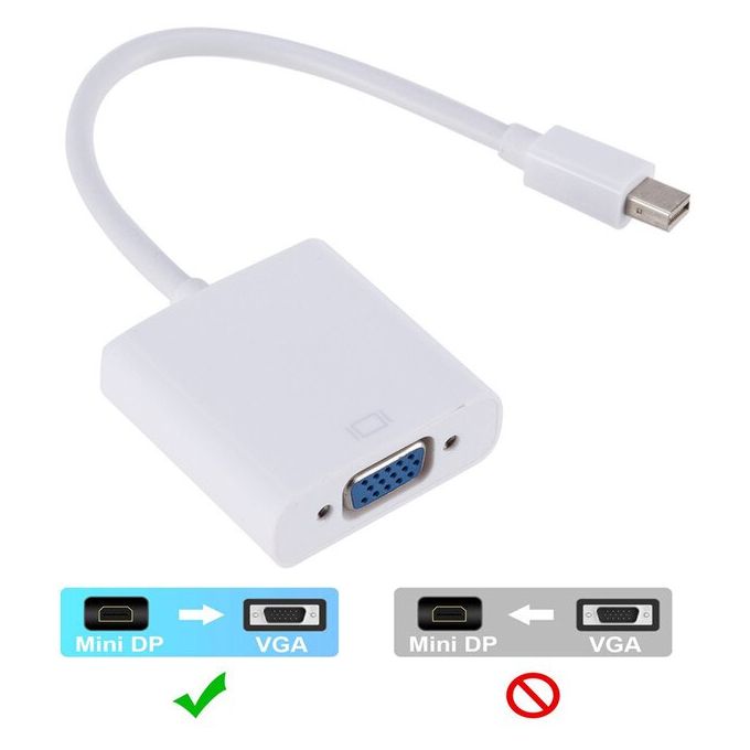 Adaptateur mini DisplayPort ESSENTIELB Mini Displayport VGA