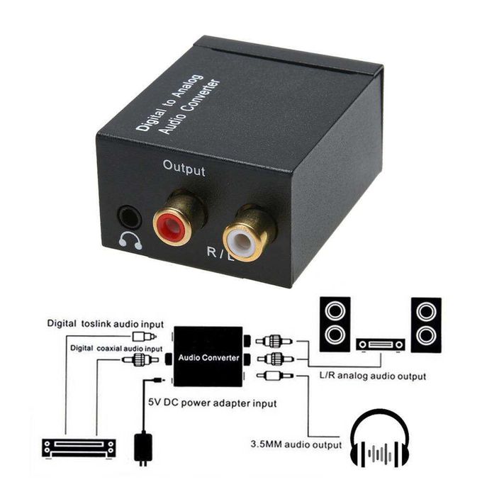 CONVERTISSEUR AUDIO TOSLINK - COAX / 2 RCA ANALOGIQUES