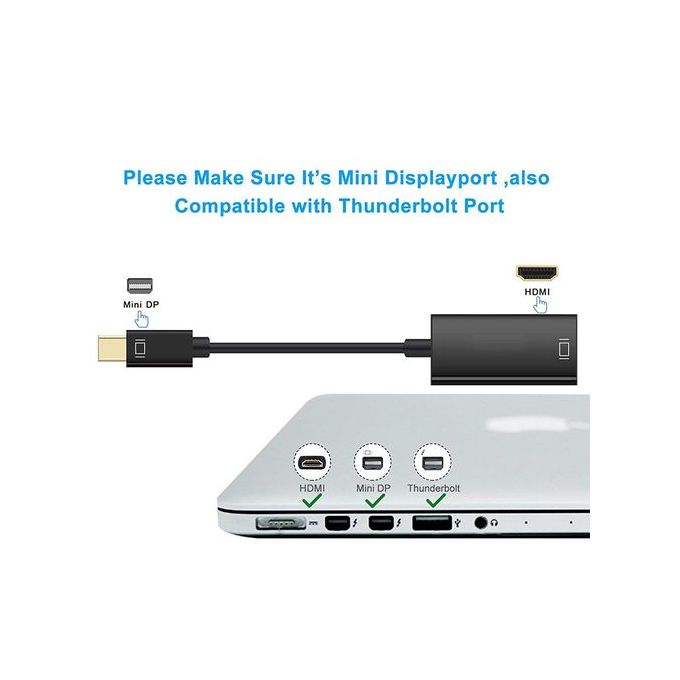 Adaptateur Mini Displayport Vers HDMI Câble (1080p) Thunderbolt vers HDMI  Full HD Connecteur MiniDP pour Prise HDMI - Cdiscount Informatique