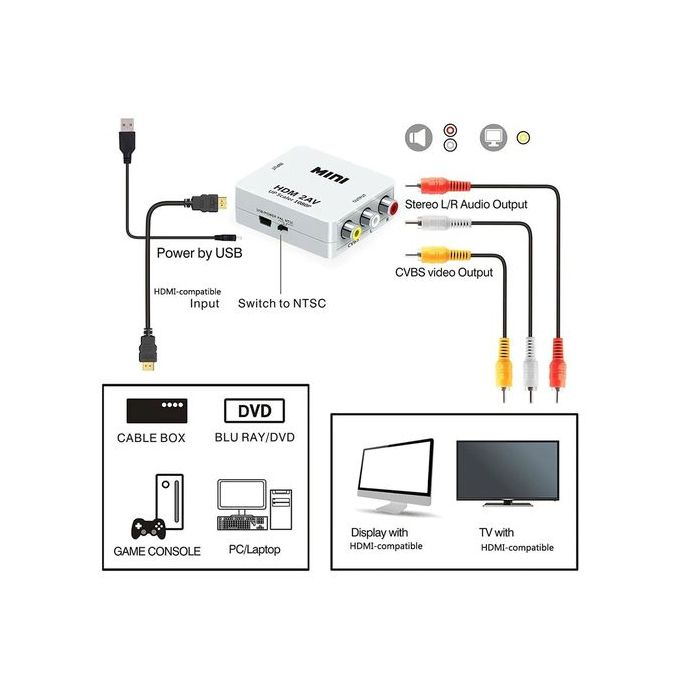 Adaptateur Convertisseur Hdmi To Vers Rca Composite Video Cvbs Av Hd 1080P  - Prix en Algérie