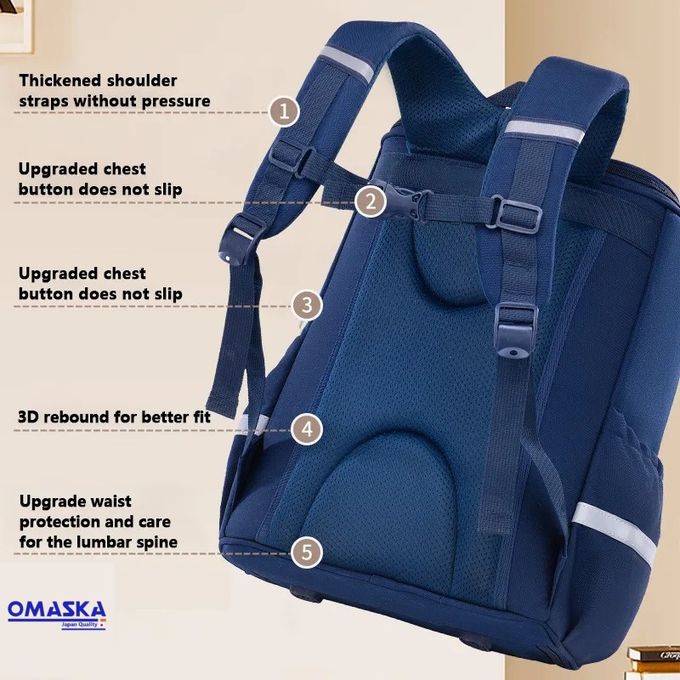 Fashion Sac 3T à dos de qualité durable 3 Pièces Pour enfants Bleu nuit -  Prix pas cher