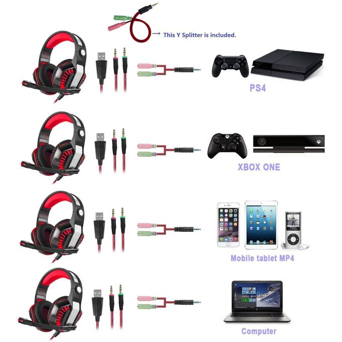 Casque Pro Gaming Avec Microphone Lumineux Pour Pc Mobile Ps4 Ps3 - Gm-1 -  Prix en Algérie