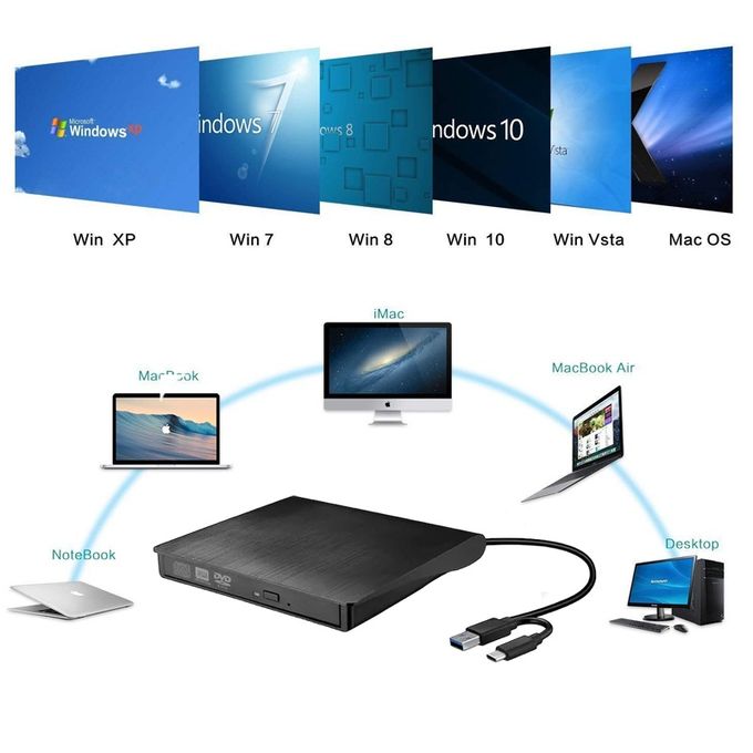 Lecteur Graveur DVD CD Externe USB 3.0 et Type-c pour Windows 11, 10, 8, 7,  XP, Vista, Linux, Mac OS - Alger Algérie