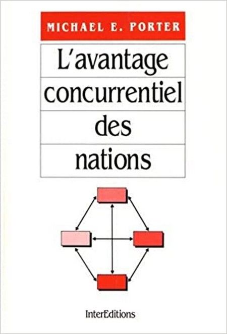  Publisher L'Avantage Concurrentiel Des Nations Eco C44